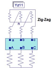 conexion zig zag