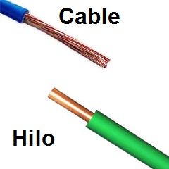 fácil de lastimarse en el medio de la nada programa Cables Electricos y Tipos Cables Conductores