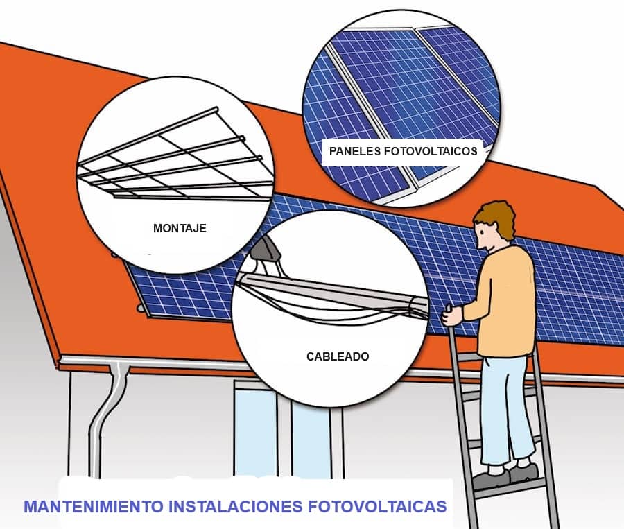 mantenimiento fotovoltaica