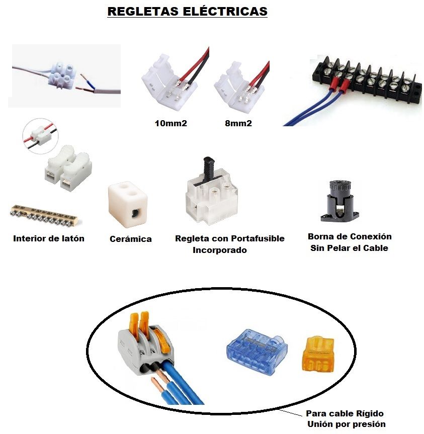 Regletas y bornas de conexión cables eléctricos