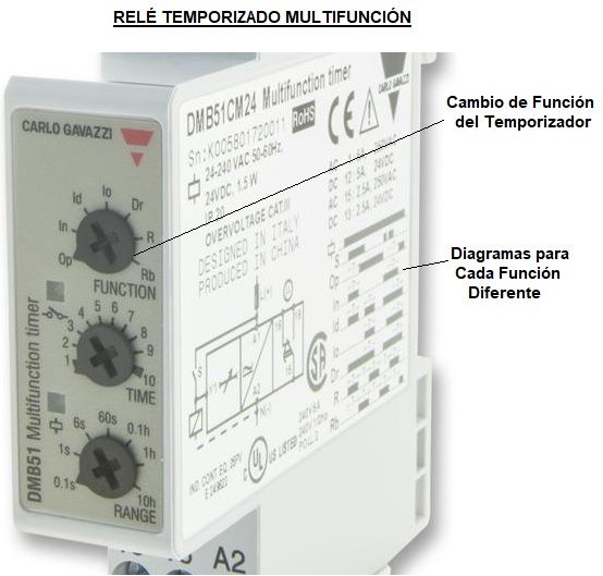 Temporizador para Circuito de iluminación en escaleras. Temporizador con  retardo a la desconexion.1P 