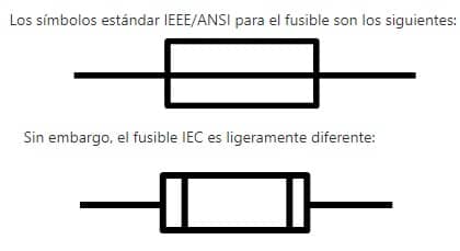 simbolos fusibles