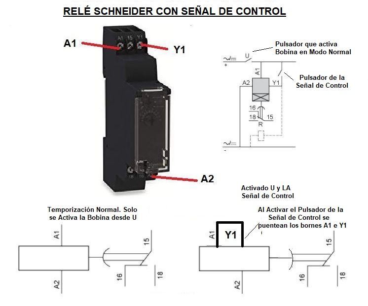 Esquema de un emporizador 🕑 programable