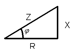 triangulo de impedancias