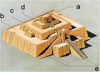 arquitectura mesopotamica