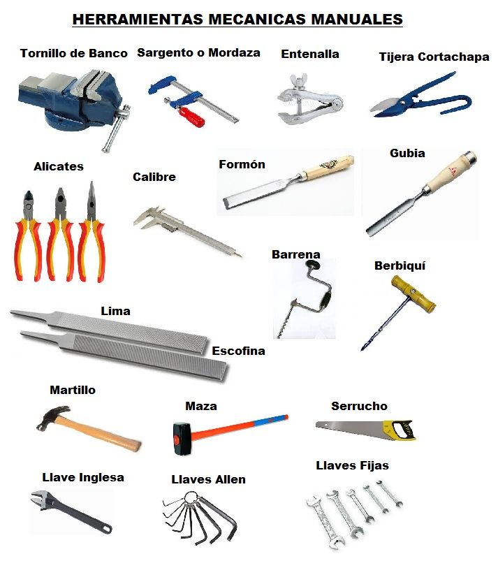 Un conjunto de diferentes herramientas manuales para reparación, bricolaje,  construcción y carpintería. primer plano, tiro del estudio.