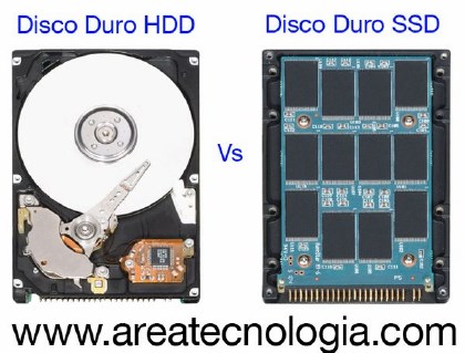 Colega raro Vislumbrar Discos SSD Qué Son Ventajas vs HDD Precios Características Marcas Consejos