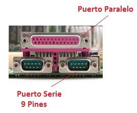 puertos de comunicacion serie y paralelo