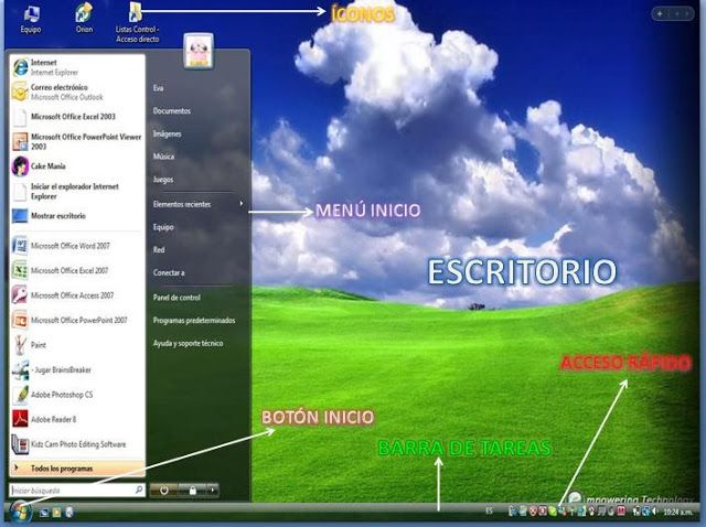 partes del escritorio de windows